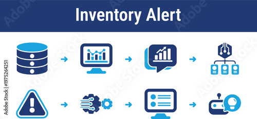 Operational workflow for tracking stock levels, forecasting shortages, prioritizing products, and triggering timely inventory actions. Useful for retail systems, warehouse tools, and supply dashboards