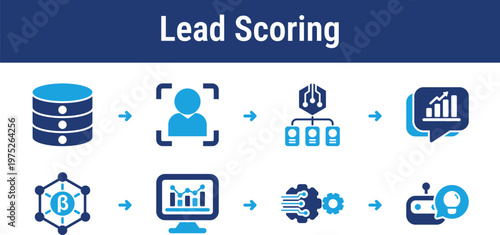Sales workflow for analyzing customer signals, ranking lead quality, predicting conversion, and automating follow up actions. Useful for CRM tools, SaaS products, and marketing dashboards