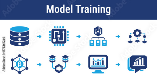 Practical AI workflow showing how raw data is processed, labeled, trained, evaluated, and turned into predictive output. Suitable for ML platforms, dashboards, courses, and product pages
