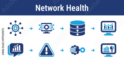 Infrastructure workflow for tracking network metrics, forecasting outages, and automating responses to maintain stable performance