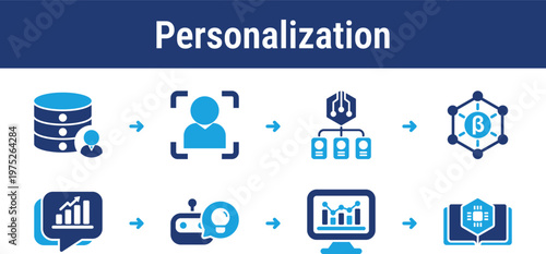 Adaptive workflow for analyzing user behavior, segmenting audiences, predicting preferences, and serving tailored content. Ideal for ecommerce apps, media platforms, CRM tools, and marketing systems