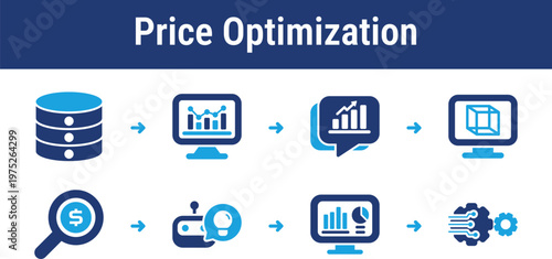 Commercial workflow for analyzing price trends, forecasting demand response, testing scenarios, and applying optimized pricing. Suitable for retail tools, marketplaces