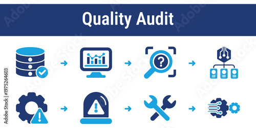 Canvas Print Inspection workflow for measuring quality, detecting anomalies, classifying defects, and triggering corrective actions