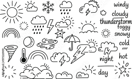 Weather icons and text including sun clouds rain and temperature readings