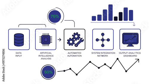 Streamlined AI-driven automation workflow illustration, vector design representing enhanced productivity, task optimization and business process efficiency.