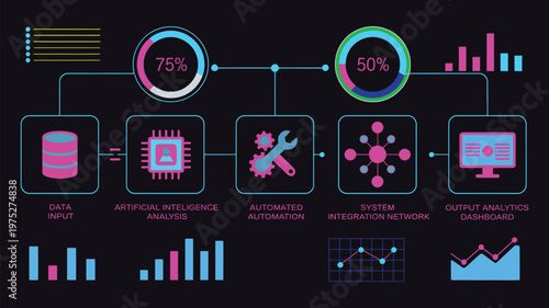 Streamlined AI-driven automation workflow illustration, vector design representing enhanced productivity, task optimization and business process efficiency.
