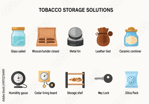 Innovative Tobacco Storage Solutions and Accessories for Preservation
