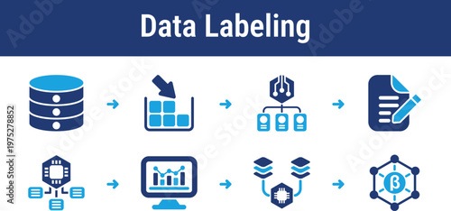 AI Data Labeling and Training Workflow