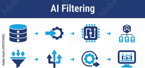 AI Data Filtering and Classification Workflow