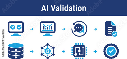 AI Data Validation and Testing Workflow