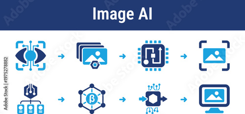 AI Image Recognition and Processing Workflow