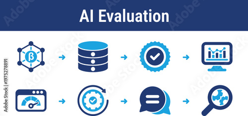 AI Model Evaluation and Testing Workflow