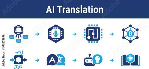 AI Language Translation Processing Workflow