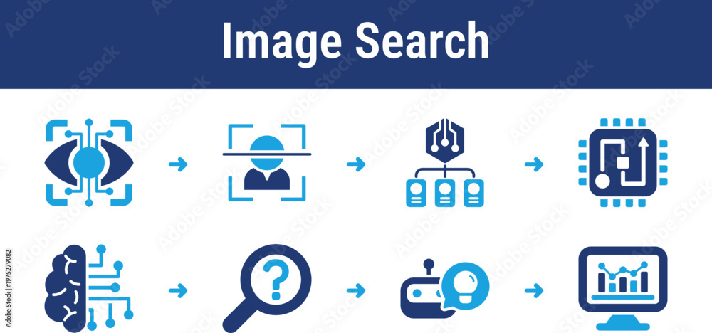 Fototapeta premium Visual Image Search Workflow Icons