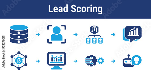 Lead Scoring Automation Workflow Icons