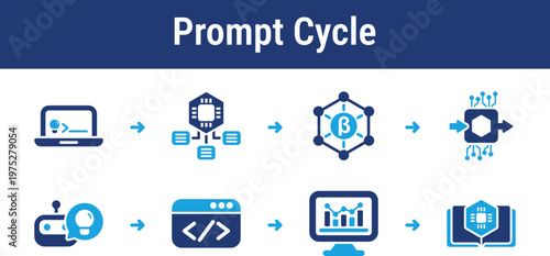 Prompt Response Generation Workflow Icons