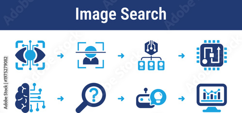 Visual Image Search Workflow Icons
