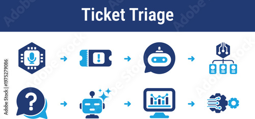 Support Ticket Triage Workflow Icons