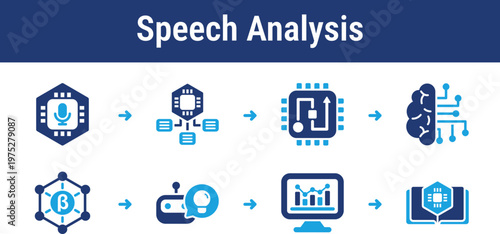 Speech Processing and Language Analysis