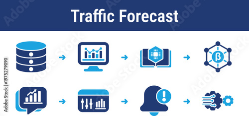 Traffic Forecast Monitoring Workflow Icons