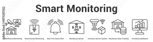 Smart Monitoring web banner icon set vector illustration concept for business with icon of Warehouse Monitoring, Smart Goods Monitoring, Real Time Stock Alert, Warehouse Sensor, Inventory Sensor Syst.