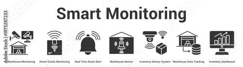 Smart Monitoring web banner icon set vector illustration concept for business with icon of Warehouse Monitoring, Smart Goods Monitoring, Real Time Stock Alert, Warehouse Sensor, Inventory Sensor Syst.