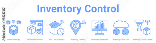 Inventory Control web banner icon set vector illustration concept for business with icon of Smart Inventory, Smart Stock Control, Real Time Inventory, Inventory Tracking, Inventory Dashboard, Invent.