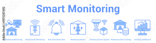 Smart Monitoring web banner icon set vector illustration concept for business with icon of Warehouse Monitoring, Smart Goods Monitoring, Real Time Stock Alert, Warehouse Sensor, Inventory Sensor Syst.