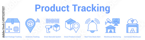 Product Tracking web banner icon set vector illustration concept for business with icon of Smart Package Tracking, Inventory Tracking, Smart Barcode System, Smart Product Locator, Real Time Stock Ale.