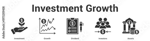 Investment Growth web banner icon set vector illustration concept for business with icon of Investment, Growth, Divide.