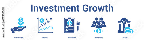 Investment Growth web banner icon set vector illustration concept for business with icon of Investment, Growth, Divide.
