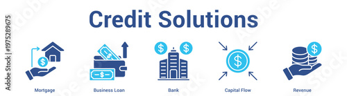 Credit Solutions web banner icon set vector illustration concept for business with icon of Mortgage, Business Loan, Bank, Capi.