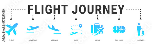 Flight Journey web banner icon vector illustration featuring Flight, Departures, Arrivals, Route, Voyage, Time Zones and Passenger