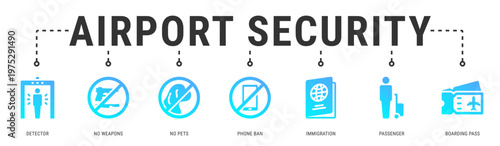 Airport Security web banner icon vector illustration featuring Detector, No Weapons, No Pets, Phone Ban, Immigration and Passenger
