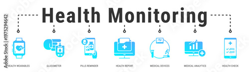 Health Monitoring web banner icon vector illustration featuring Weight Management, Blood Test, Stomach, Medical Report, Diagnostic and Thermometer