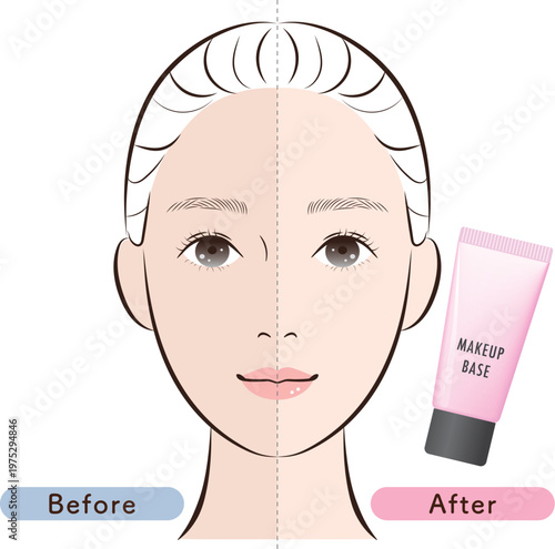 トーンアップ下地の使用前後　半顔比較（ピンク系の化粧下地）