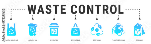 Waste Control web banner icon vector illustration featuring Plastic Recycling, Recycle Bin, Recycle Bag, Recycling, Planet Recycling and Eco Label