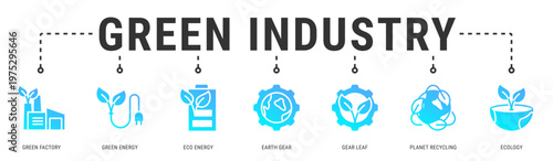 Green Industry web banner icon vector illustration with Green Factory, Green Energy, Eco Energy, Earth Gear, Gear Leaf, Planet Recycling and Ecology