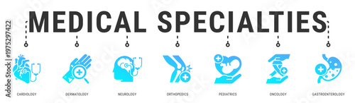 Medical Specialties web banner icon vector illustration featuring Cardiology, Dermatology, Neurology, Orthopedics, Pediatrics, Oncology and Gastroenterology