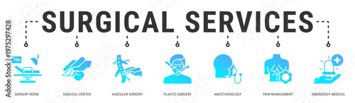 Surgical Services web banner icon vector illustration with Surgery Room, Surgical Center, Vascular Surgery, Plastic Surgery, Anesthesiology, Pain Management and Emergency Medical