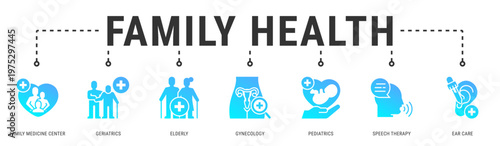 Family Health web banner icon vector illustration with Family Medicine Center, Geriatrics, Elderly, Gynecology, Pediatrics, Speech Therapy and Ear Care