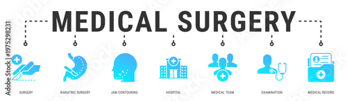 Medical Surgery web banner icon vector illustration with Surgery, Bariatric Surgery, Jaw Contouring, Hospital, Medical Team, Examination and Medical Record