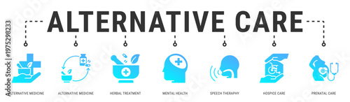 Alternative Care web banner icon vector illustration with Alternative Medicine, Herbal Treatment, Mental Health, Speech Theraphy, Hospice Care and Prenatal Care
