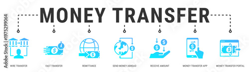 Money Transfer web banner icon vector illustration with Wire Transfer, Fast Transfer, Remittance, Send Money Abroad, Receive Amount, Money Transfer App and Money Transfer Portal