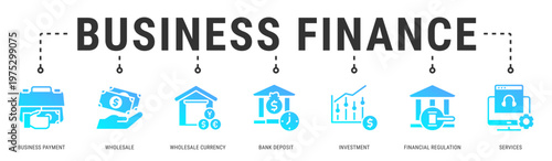 Business Finance web banner icon vector illustration with Business Payment, Wholesale, Wholesale Currency, Bank Deposit, Investment, Financial Regulation and Services