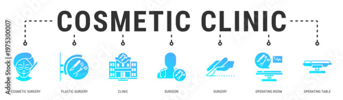 Cosmetic Clinic web banner icon vector illustration featuring Cosmetic Surgery, Plastic Surgery, Clinic, Surgeon, Surgery, Operating Room and Operating Table