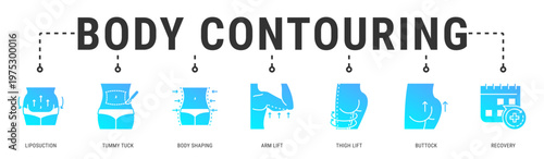 Body Contouring web banner icon vector illustration with Liposuction, Tummy Tuck, Body Shaping, Arm Lift, Thigh Lift, Buttock and Recovery