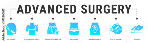 Advanced Surgery web banner icon vector illustration with Jaw Surgery, Gynecomastia Surgery, Vaginal Rejuvenation, Caesarean, Sex Reassignment and Plastic Surgery