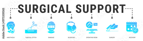 Surgical Support web banner icon vector illustration with Anesthesia, Surgical Stitch, Bandage, Blood Bag, Operating Room, Surgery and Recovery