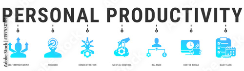 Personal Productivity web banner icon vector illustration featuring Self Improvement, Focused, Concentration, Mental Control, Balance, Coffee Break and Daily Task